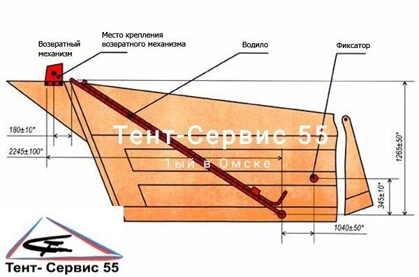Полог тентовый самосвал, КАМАЗ Натяжение полога самосвала